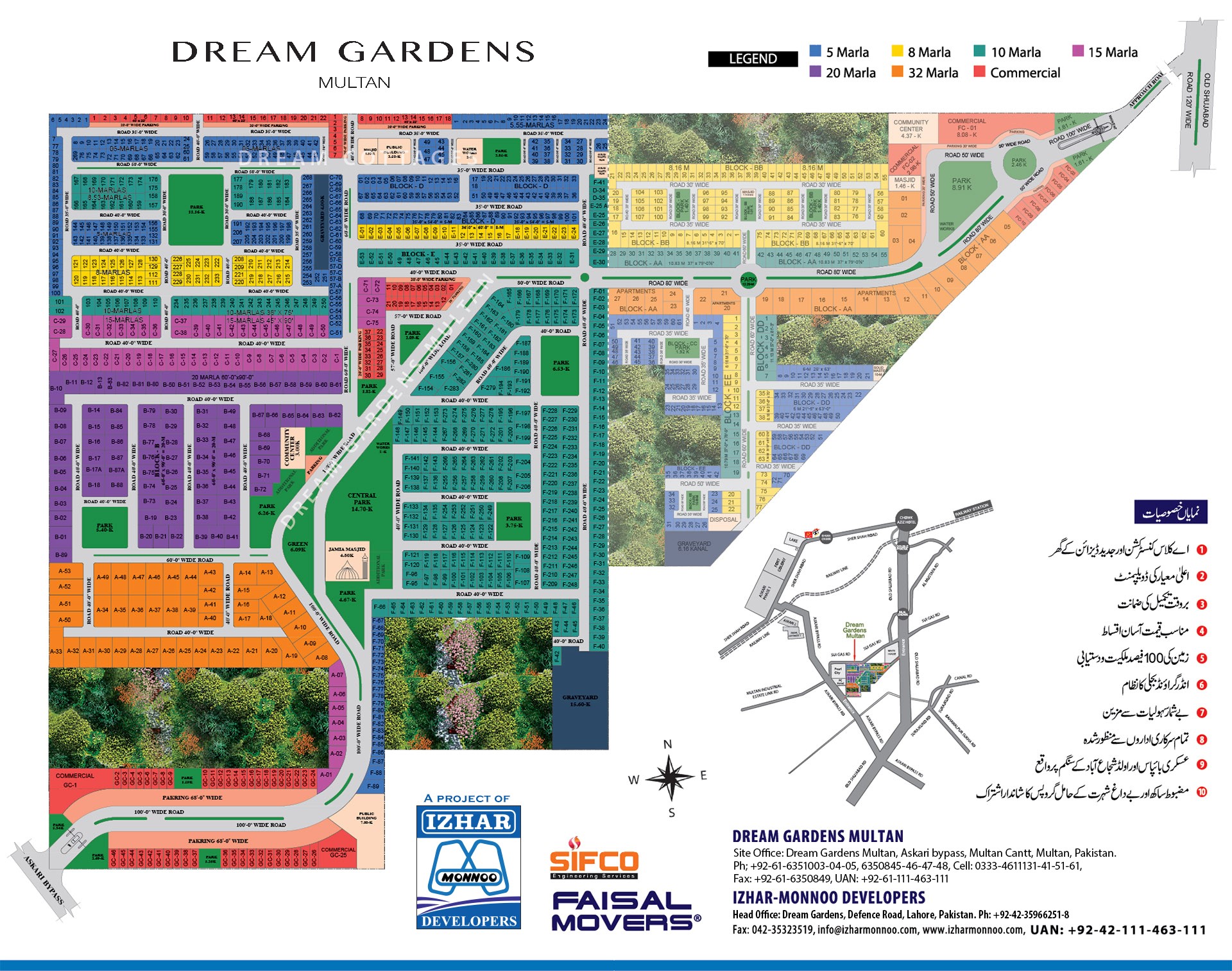 master plan